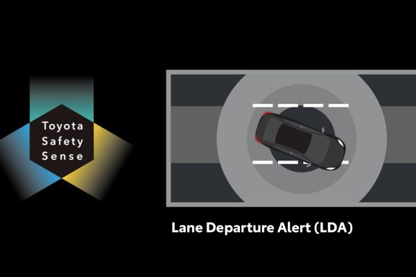 Corolla Cross GR Sport Hev