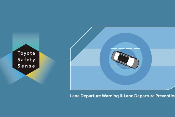 All New Yaris Cross Hev