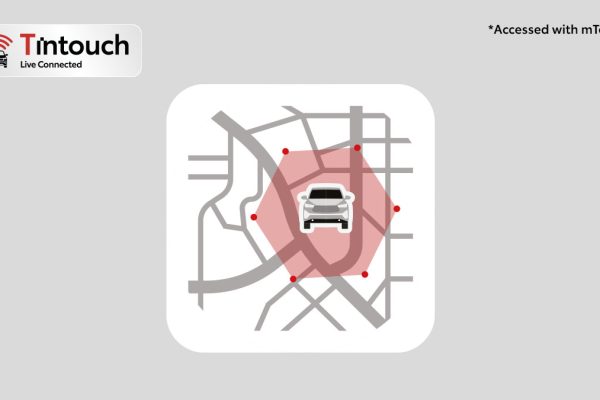 New Corolla Altis Hev