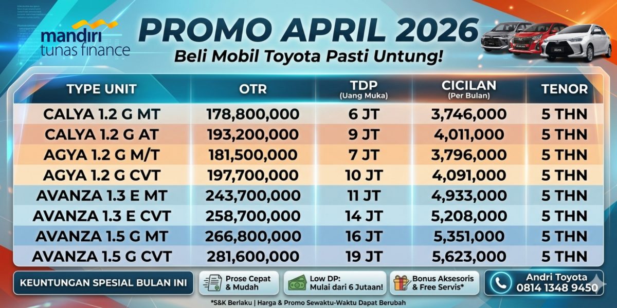 Promo Toyota April 2026