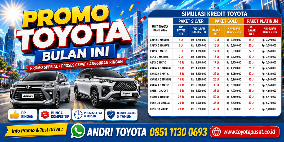 Promo Toyota Terbaru 2026